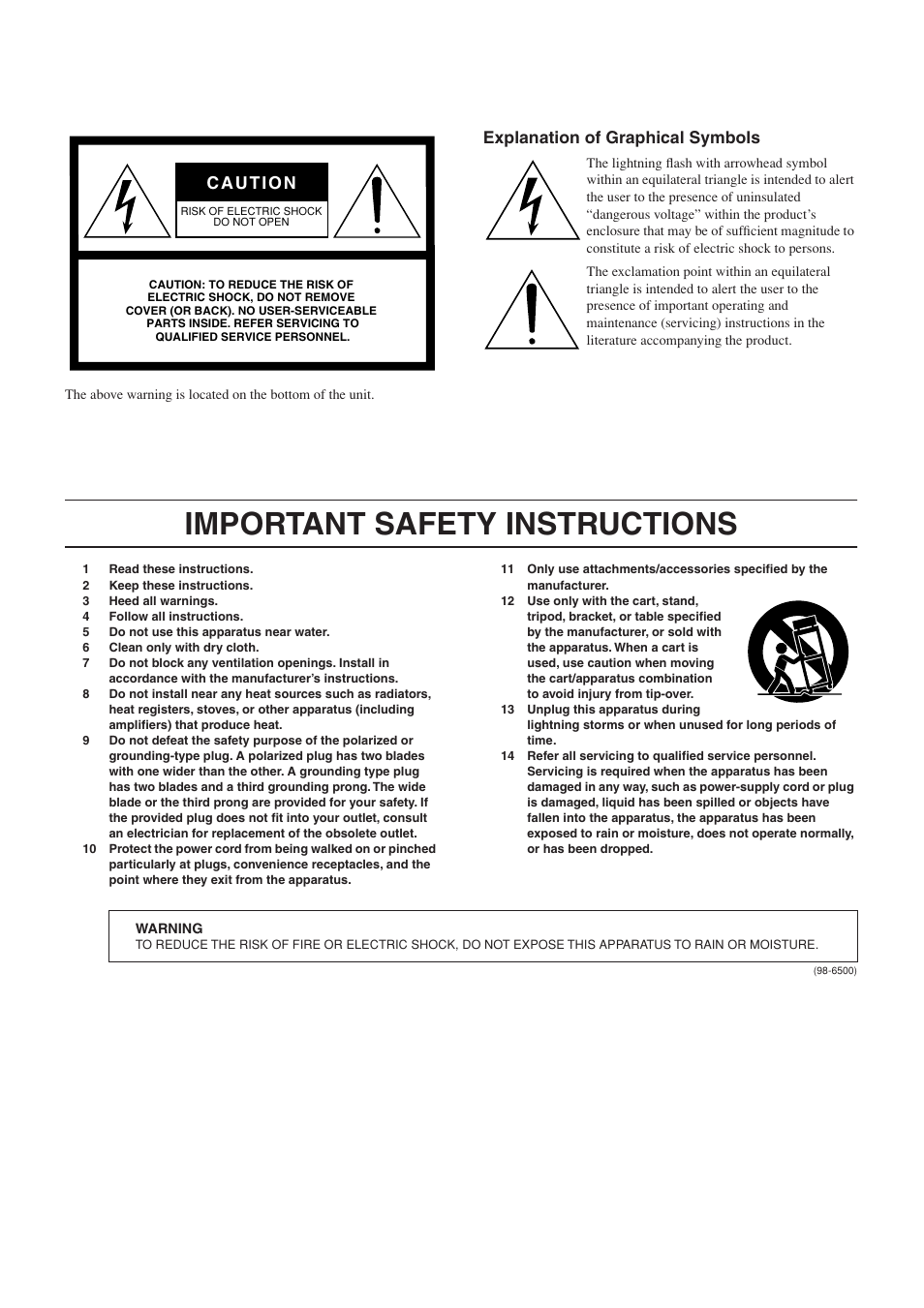 Important safety instructions, Explanation of graphical symbols | Yamaha F11 User Manual | Page 76 / 78