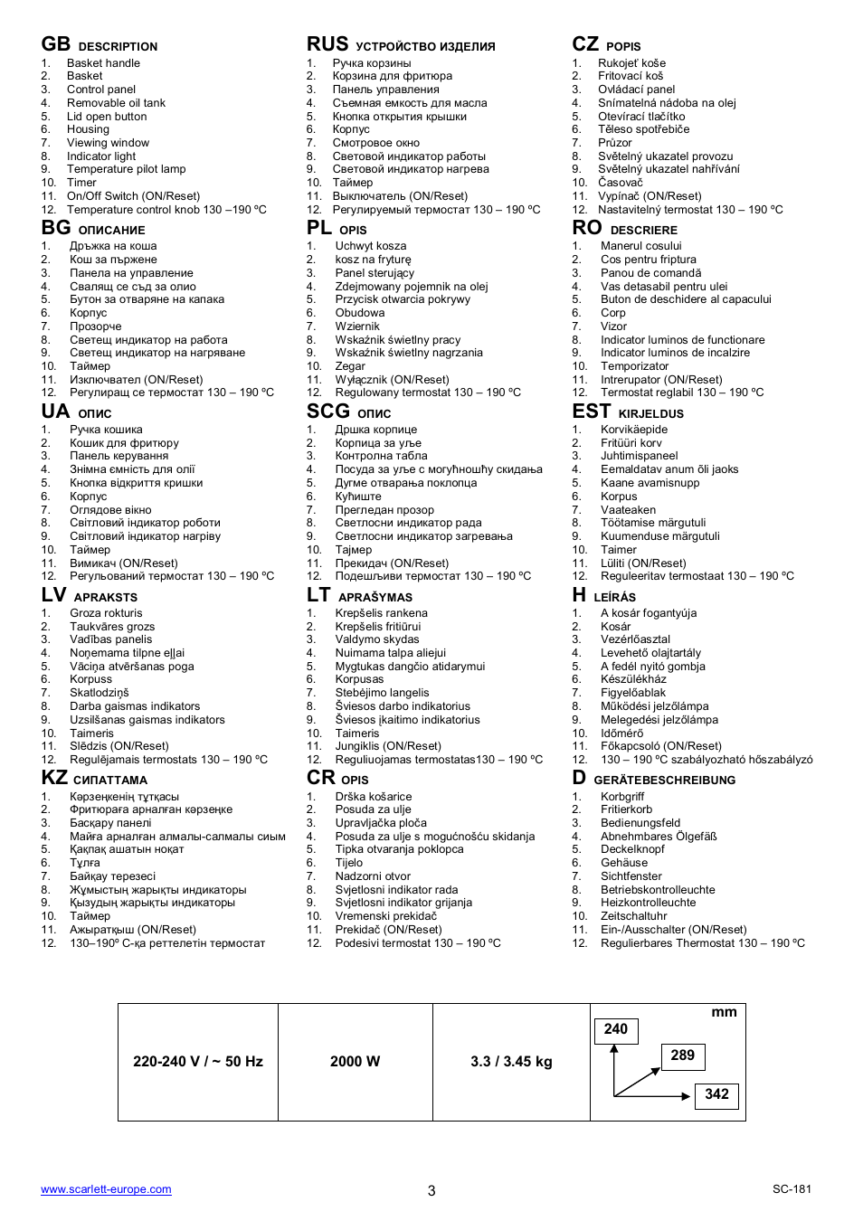 Rus cz, Bg pl, Ua scg est | Kz cr | Scarlett SC-181 User Manual | Page 3 / 19