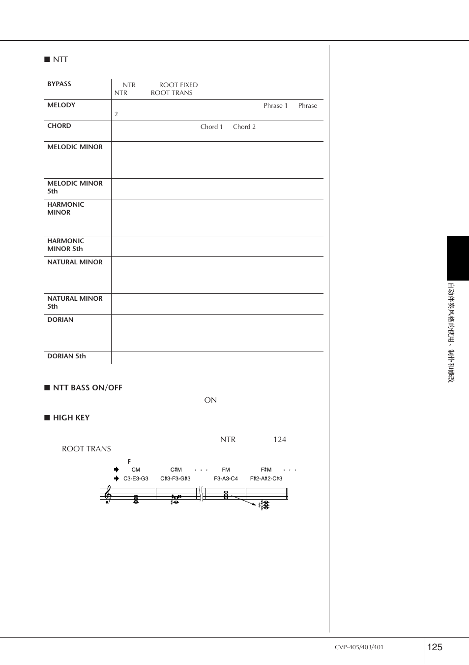Yamaha CVP-405 EN User Manual | Page 125 / 226