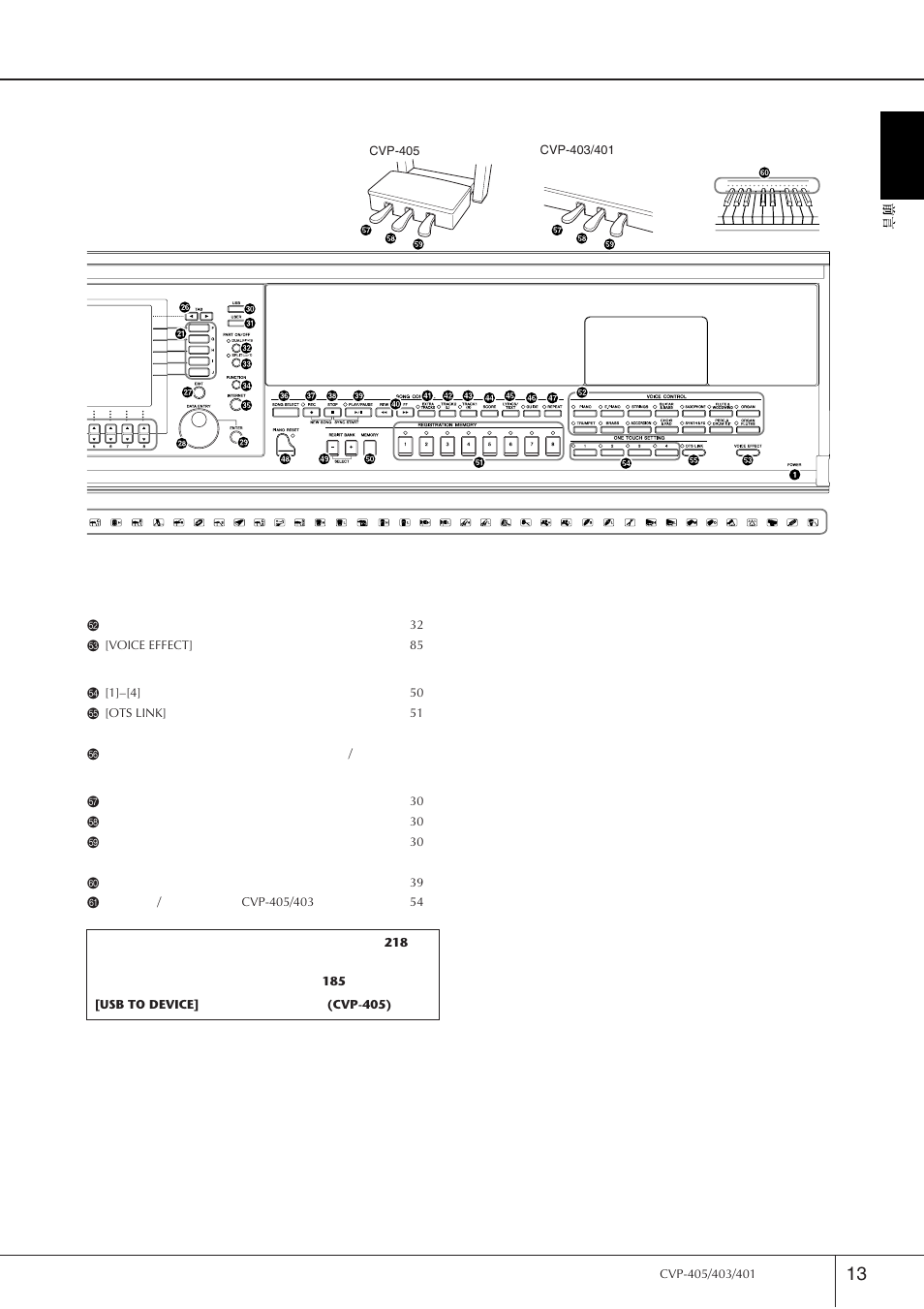 Yamaha CVP-405 EN User Manual | Page 13 / 226