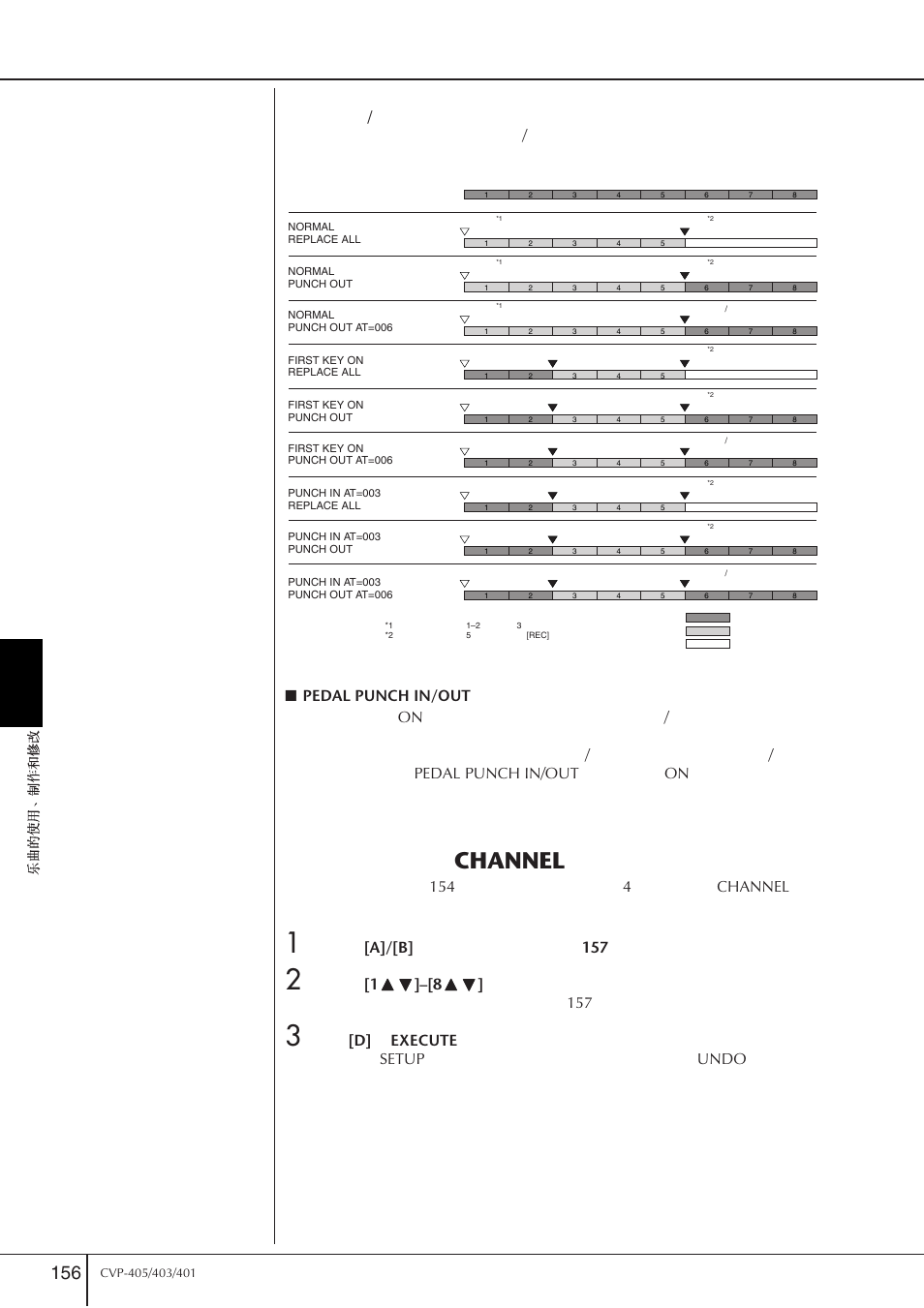 Channel, Pedal punch in/out on / / / pedal punch in/out on, 154 4 channel | A]/[b] 157, Ππ† † † † ]–[8, Ππ† † † † ] 157, D] execute setup undo | Yamaha CVP-405 EN User Manual | Page 156 / 226