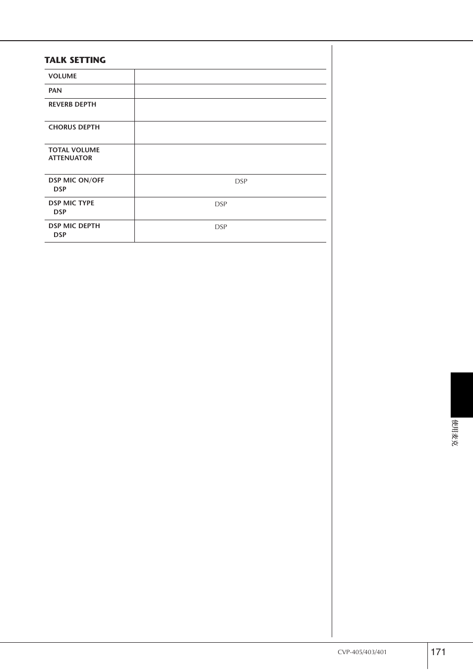 Yamaha CVP-405 EN User Manual | Page 171 / 226