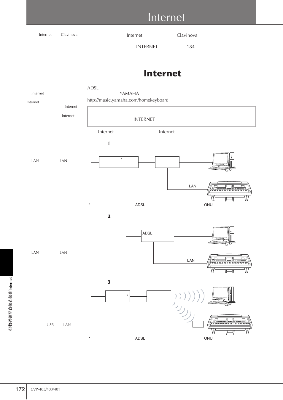 把数码钢琴直接连接到internet, 把乐器连接到internet, Internet | Yamaha CVP-405 EN User Manual | Page 172 / 226