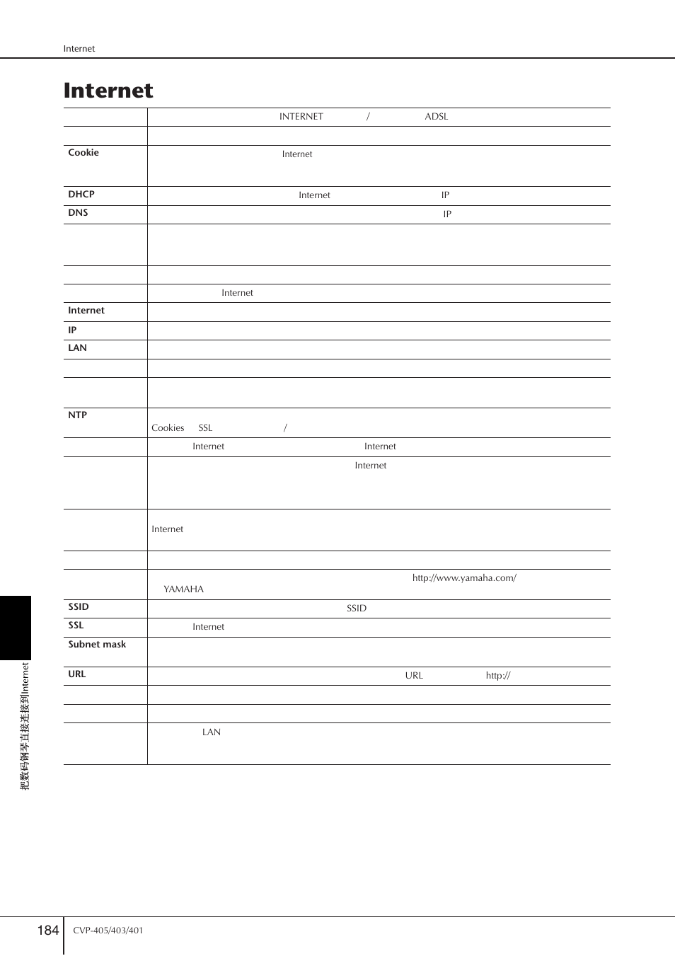 Internet术语表, Internet | Yamaha CVP-405 EN User Manual | Page 184 / 226