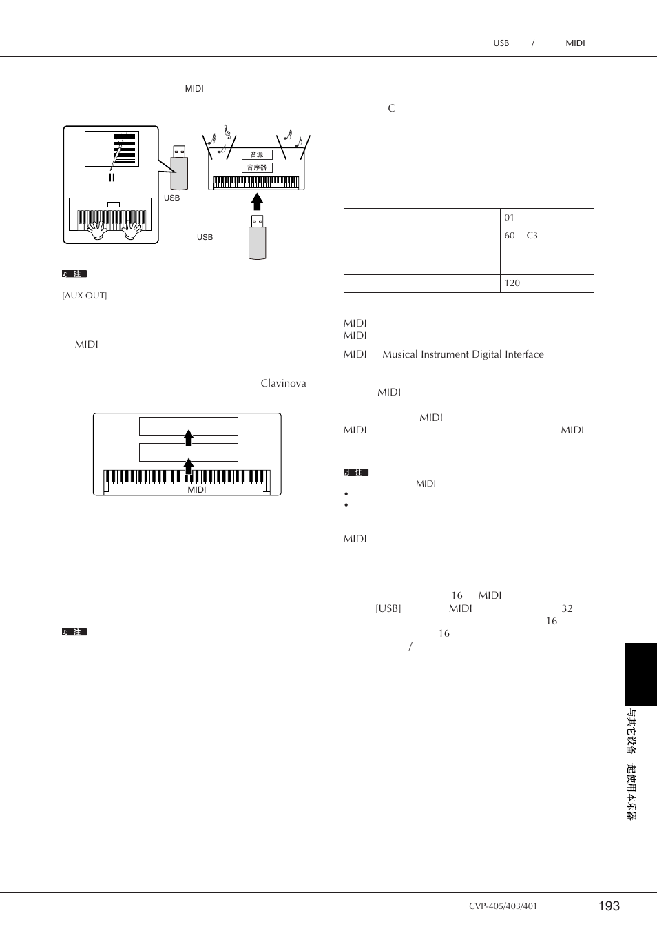 Yamaha CVP-405 EN User Manual | Page 193 / 226