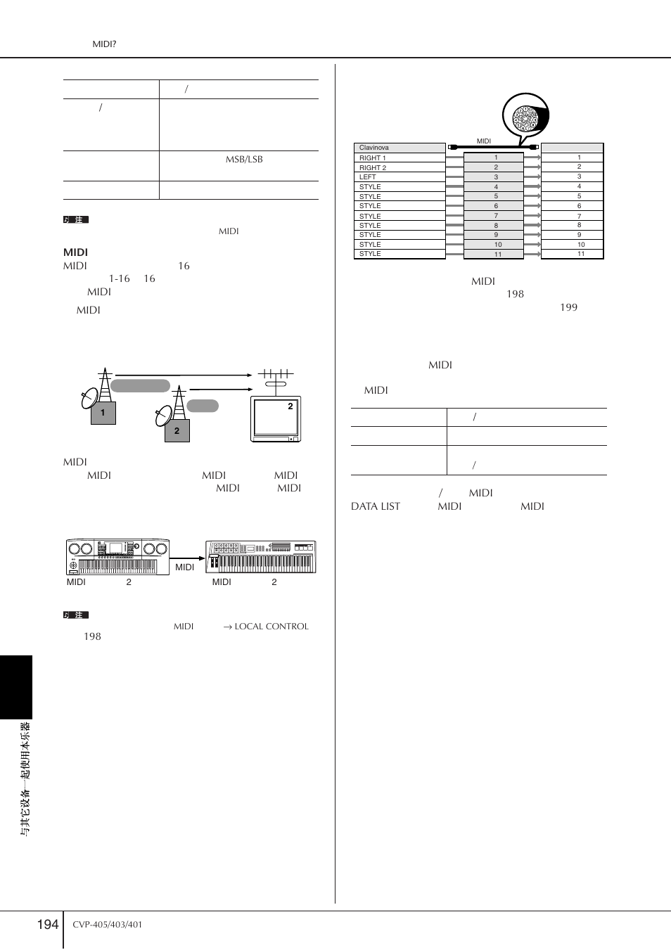 Yamaha CVP-405 EN User Manual | Page 194 / 226