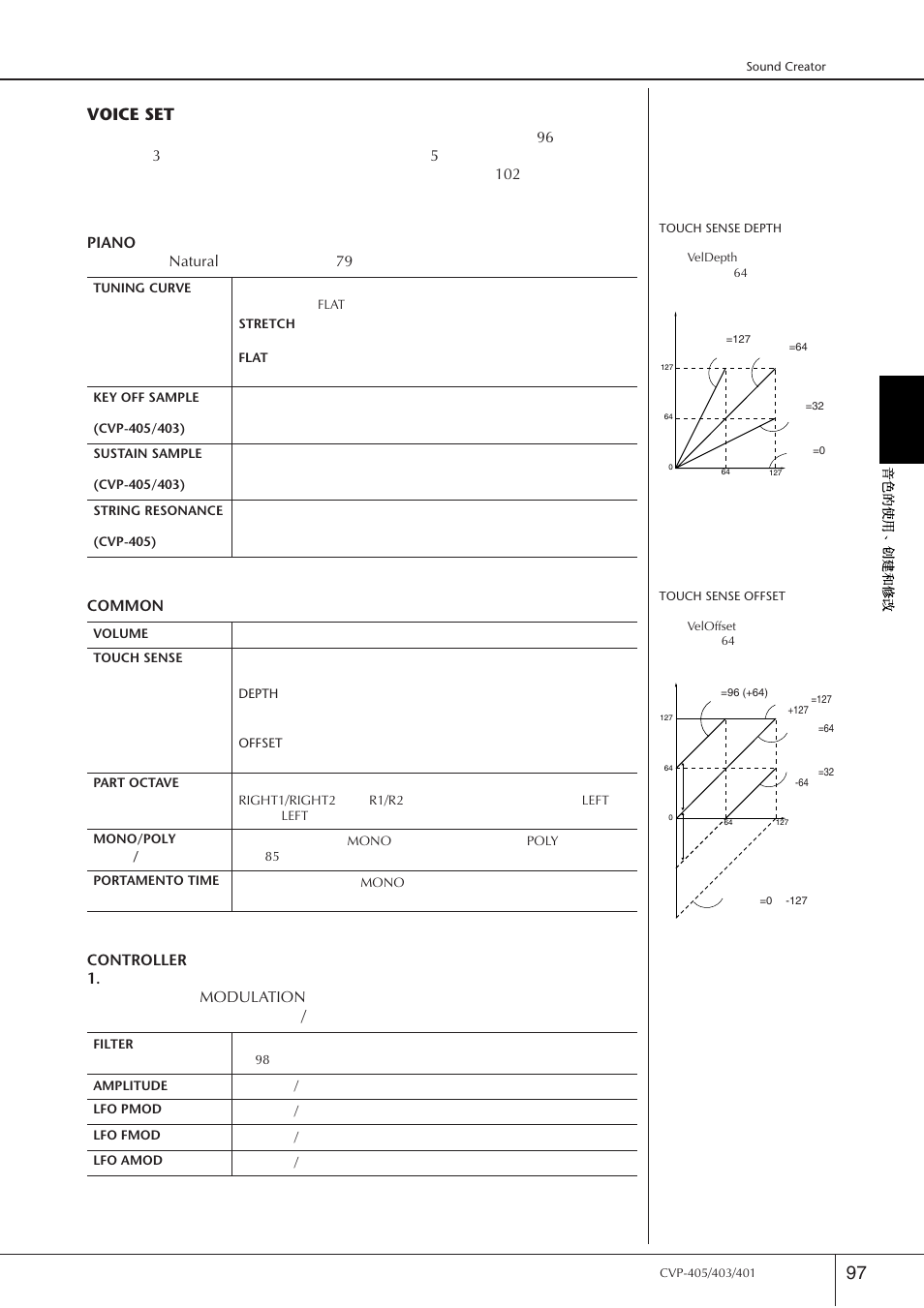 Voice set | Yamaha CVP-405 EN User Manual | Page 97 / 226