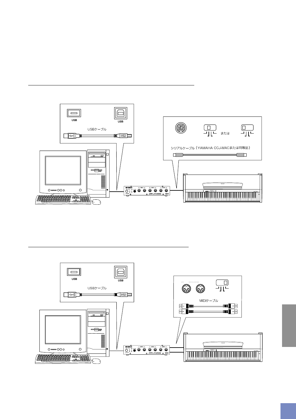 Clp-920 | Yamaha CLP-920 User Manual | Page 25 / 38