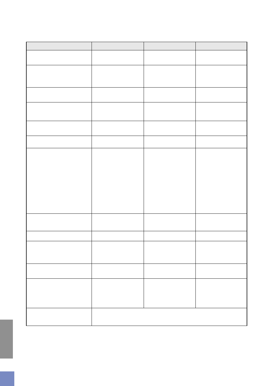 Yamaha CLP-920 User Manual | Page 32 / 38