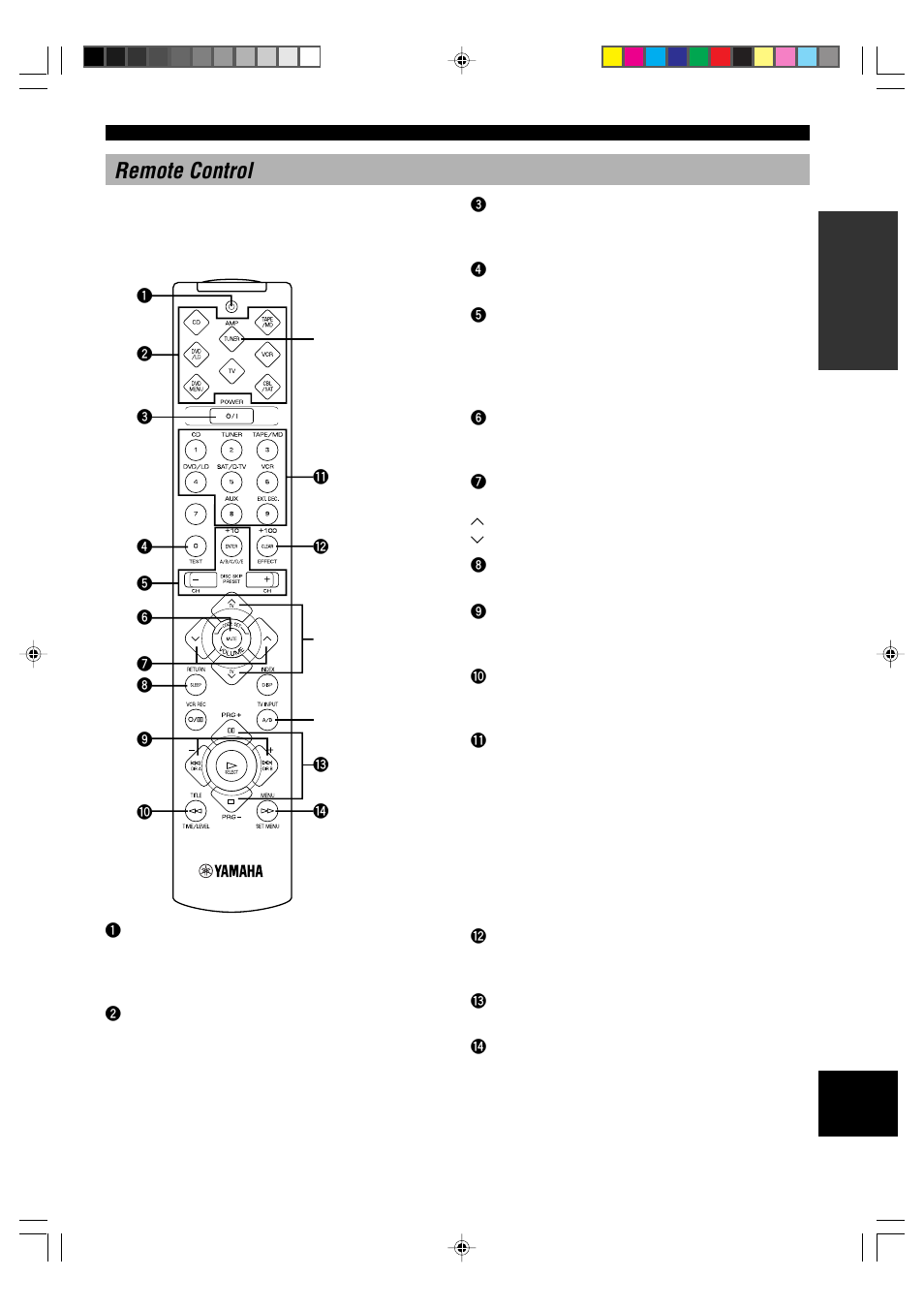 Remote control | Yamaha HTR-5230 User Manual | Page 11 / 61
