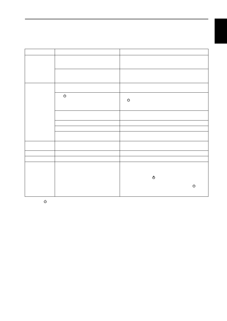 Troubleshooting, 9english | Yamaha YST-MS55D User Manual | Page 13 / 15