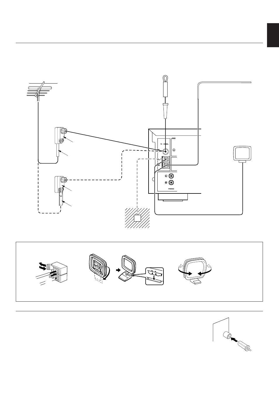 Antenna connections, English, Gnd terminal | Yamaha RX-V592 User Manual | Page 17 / 51