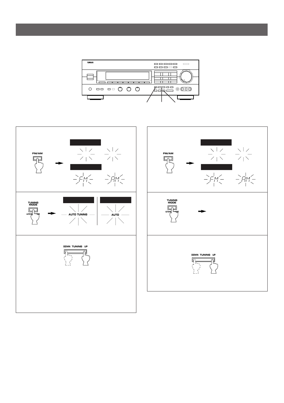Tuning operations | Yamaha RX-V592 User Manual | Page 28 / 51