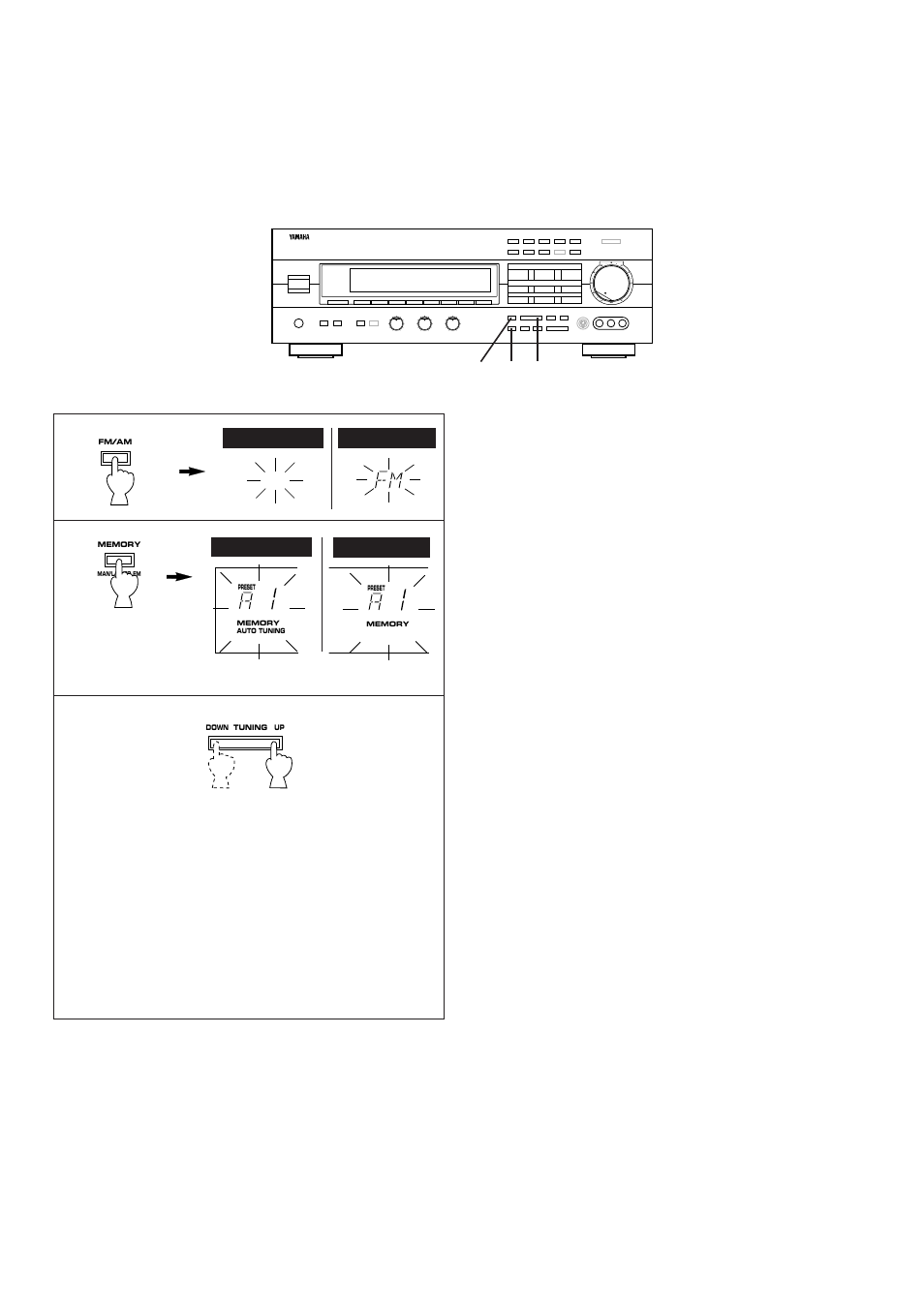 Automatic preset tuning | Yamaha RX-V592 User Manual | Page 30 / 51