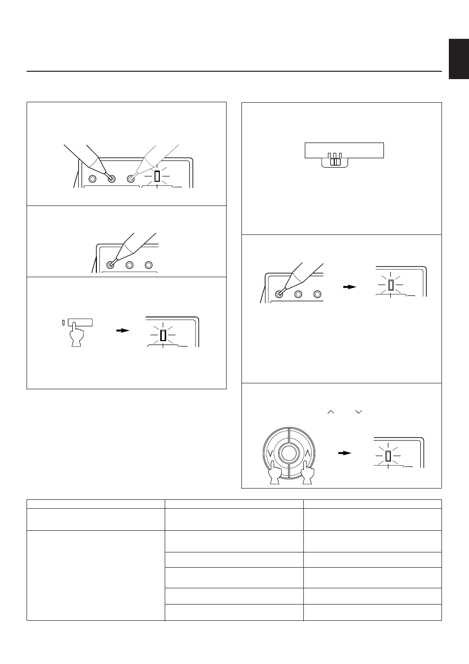 Clearing learned functions, English, Trouble shooting guide | Yamaha RX-V592 User Manual | Page 47 / 51