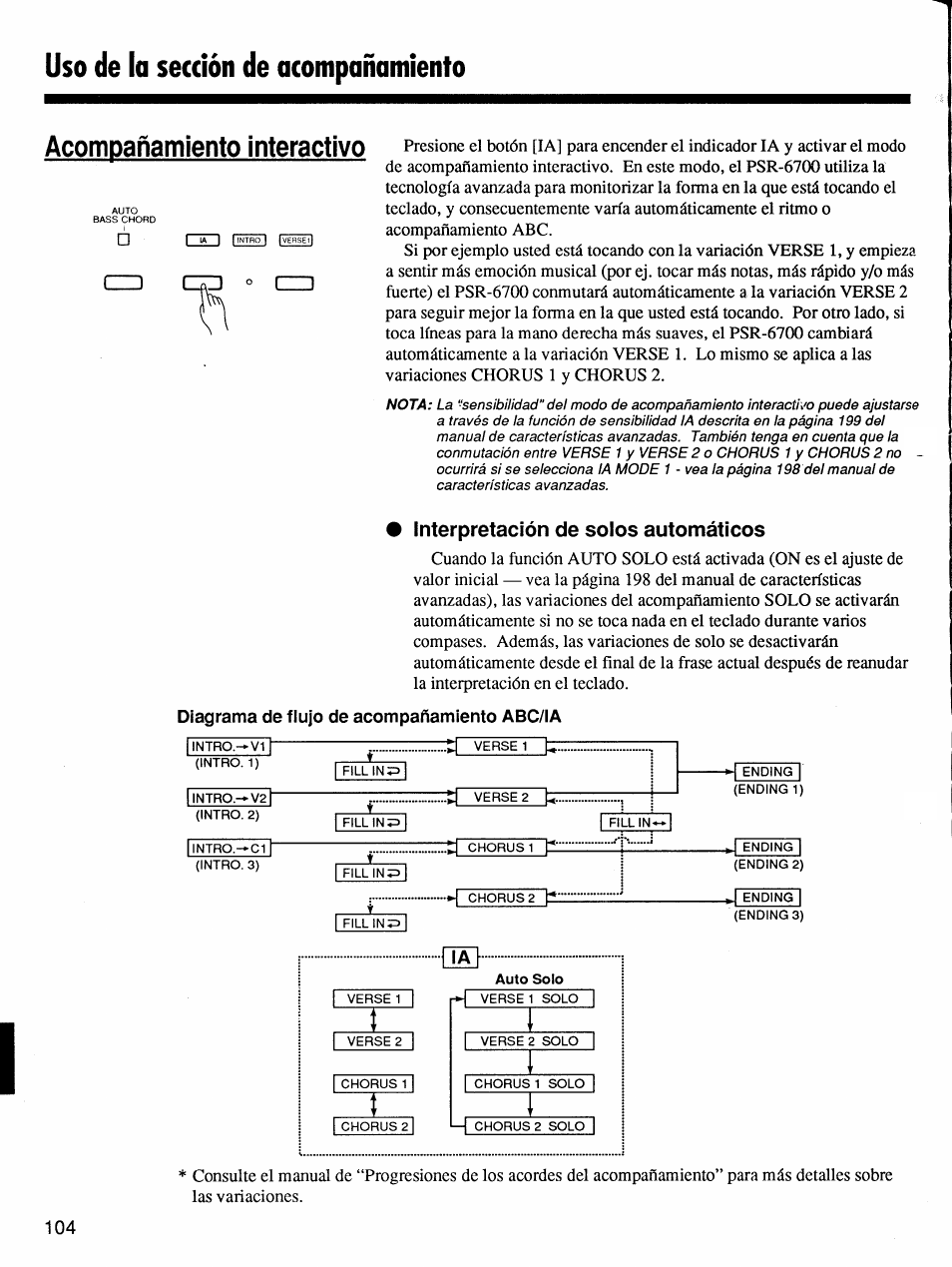 Interpretación de solos automáticos, Diagrama de flujo de acompañamiento abc/ia, Uso de la sección de acompañamiento | Acompañamiento interactivo, Czz3 | Yamaha Protatone PSR-6700 User Manual | Page 22 / 42