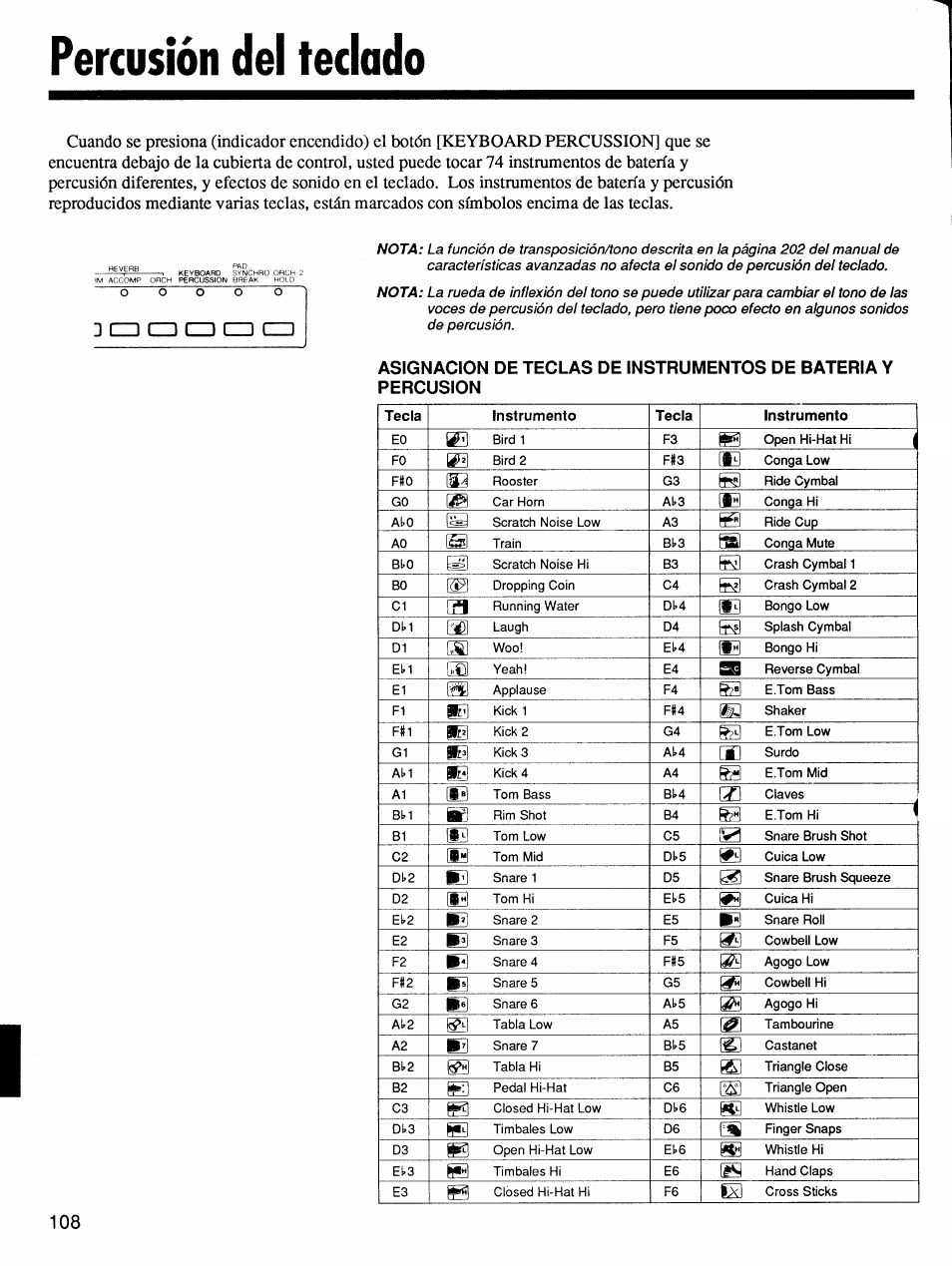 Percusión del teclado, 3 (zd cd cd cd cd | Yamaha Protatone PSR-6700 User Manual | Page 26 / 42