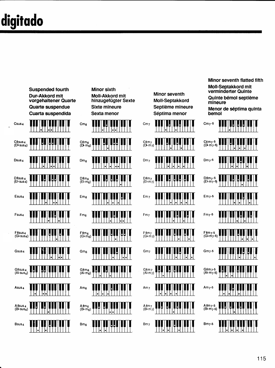 Digîtado, 11hi 11 | Yamaha Protatone PSR-6700 User Manual | Page 33 / 42