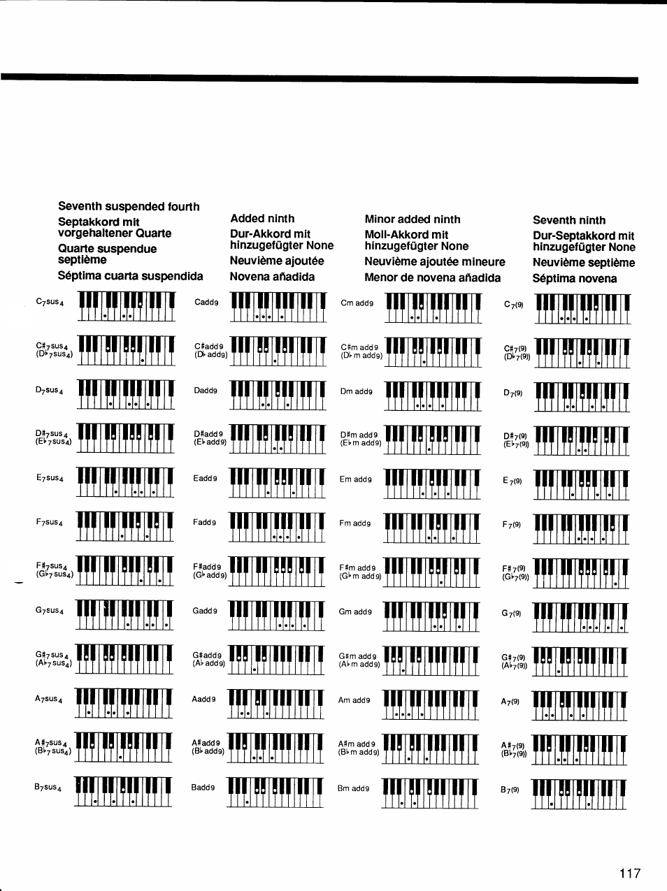 Lî !i1 | Yamaha Protatone PSR-6700 User Manual | Page 35 / 42