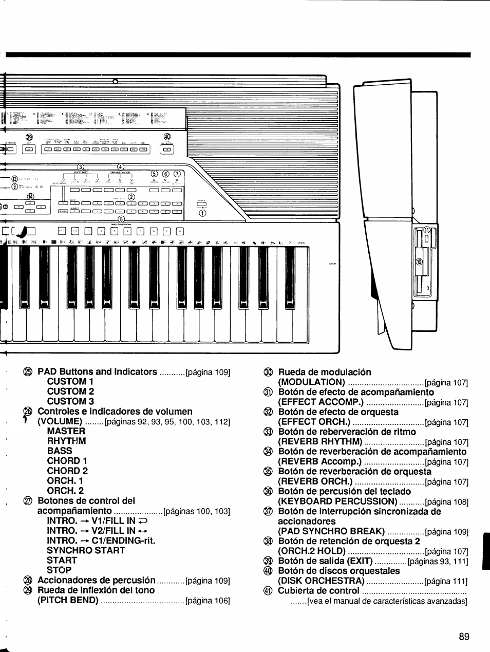 Yamaha Protatone PSR-6700 User Manual | Page 7 / 42