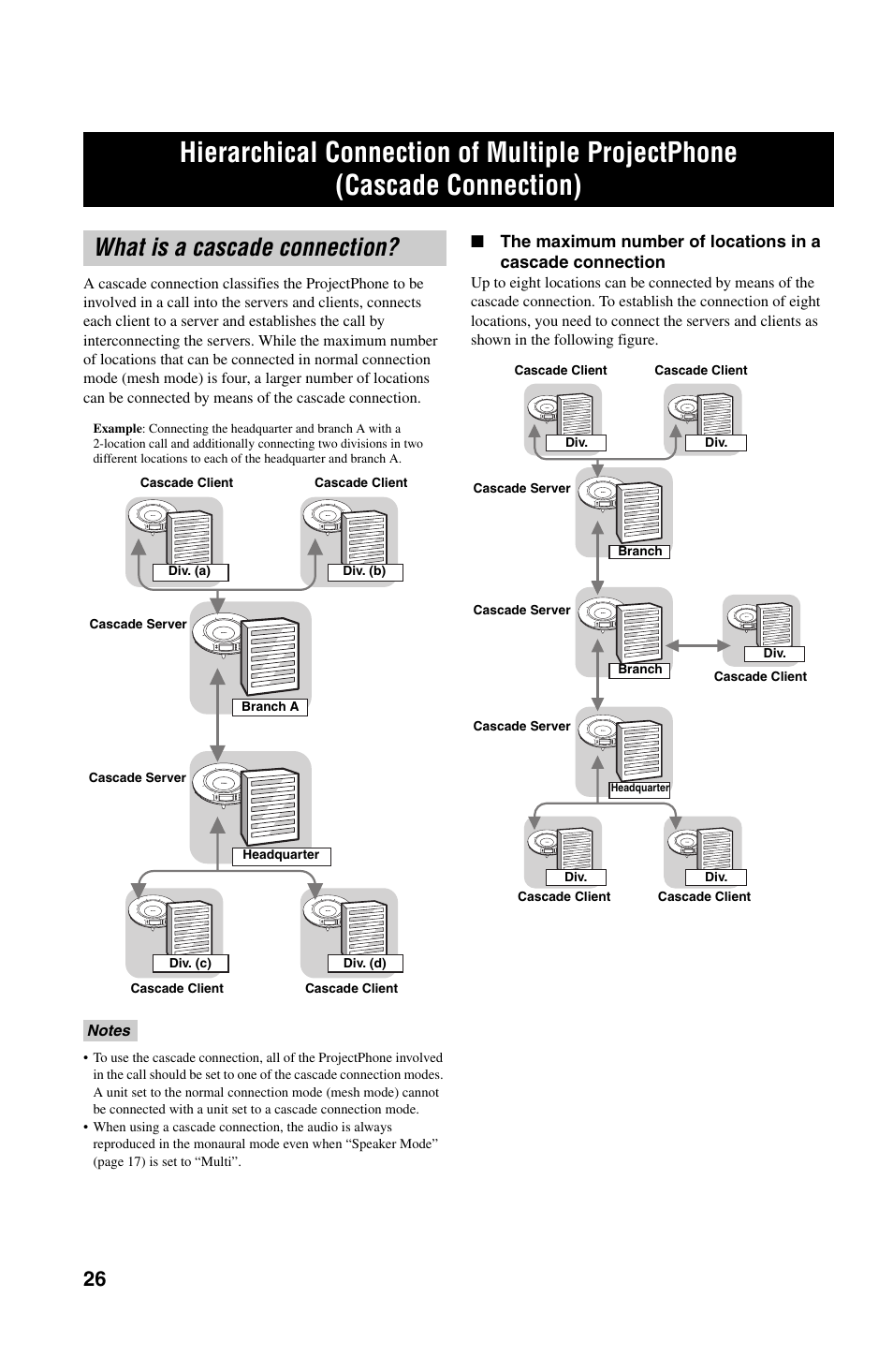 What is a cascade connection, Hierarchical connection of multiple, Projectphone (cascade connection) | Yamaha PJP-50R User Manual | Page 31 / 53