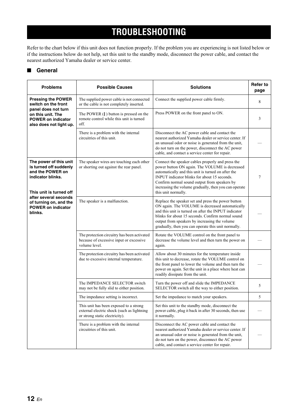 Additional information, Troubleshooting, General | Yamaha A-S700 User Manual | Page 16 / 22