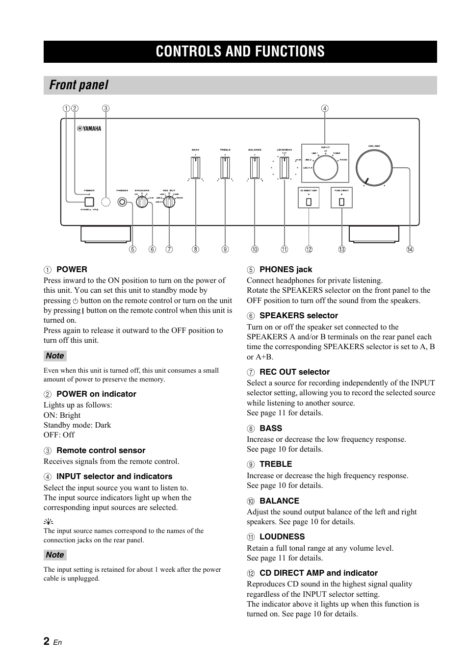 Controls and functions, Front panel | Yamaha A-S700 User Manual | Page 6 / 22