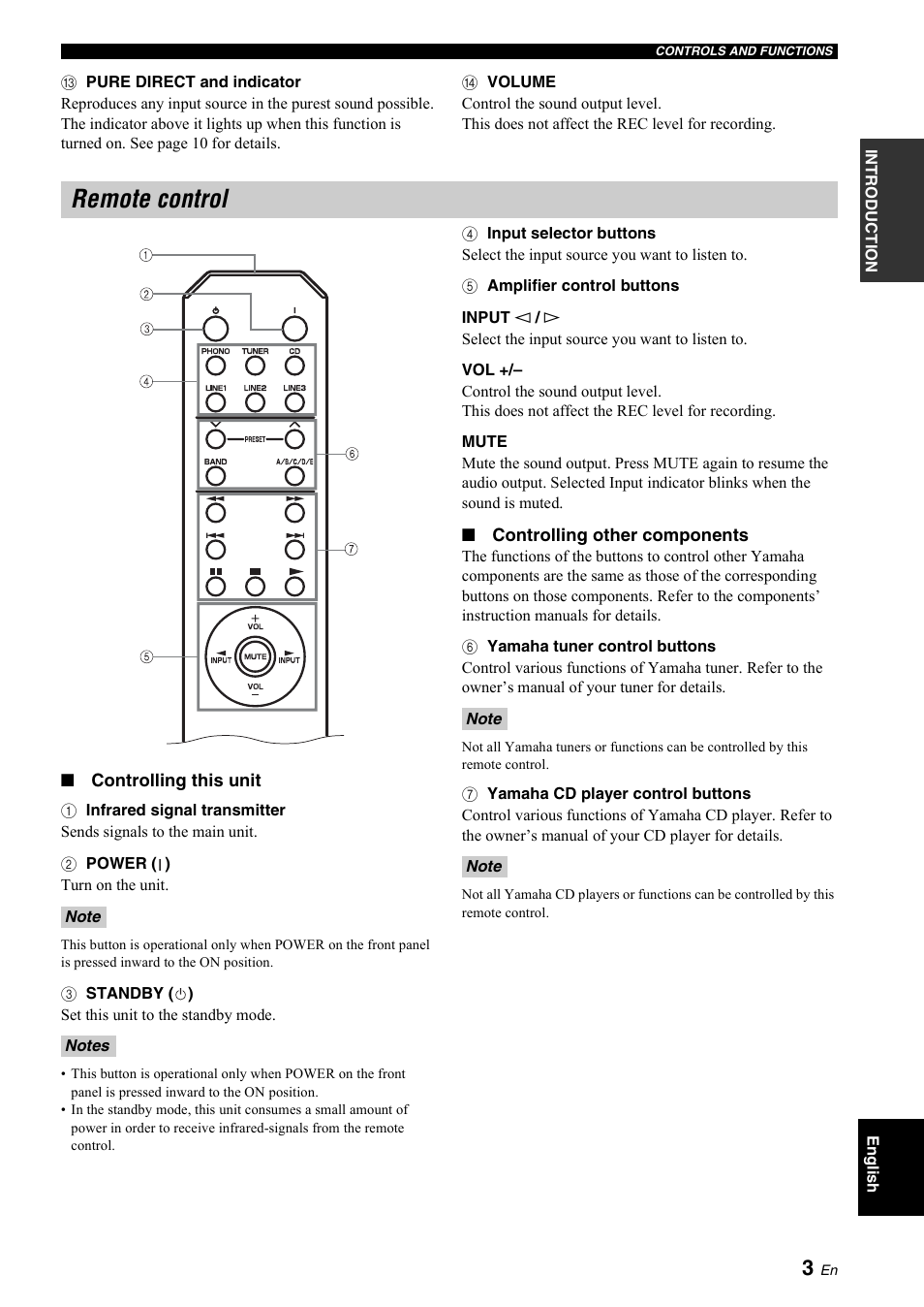 Remote control | Yamaha A-S700 User Manual | Page 7 / 22