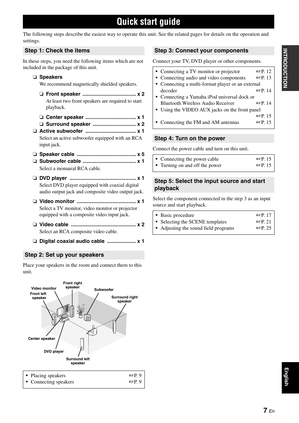 Quick start guide | Yamaha RX-V365 User Manual | Page 11 / 60