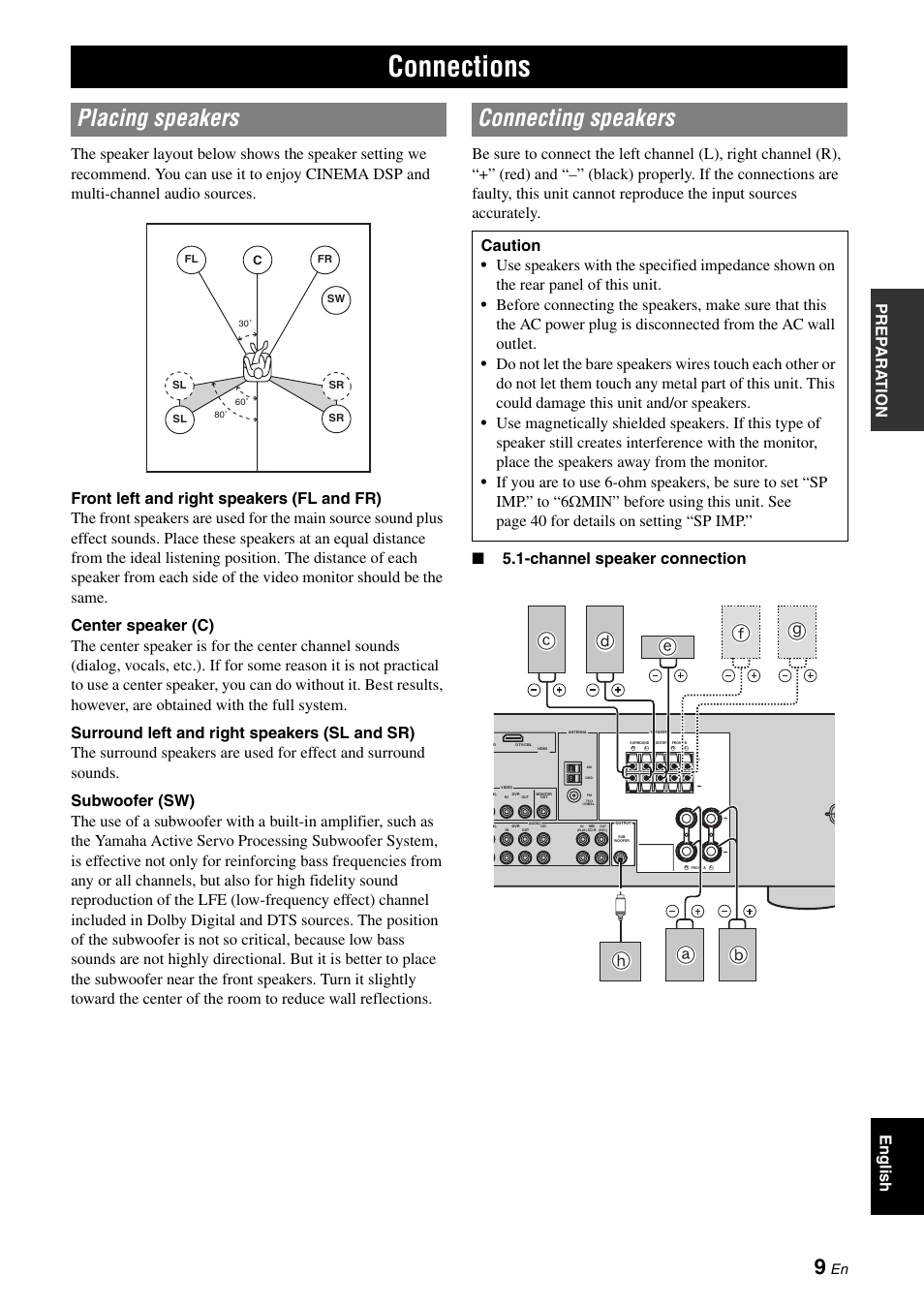 Connections, Placing speakers, Connecting speakers | Placing speakers connecting speakers, P. 9 | Yamaha RX-V365 User Manual | Page 13 / 60