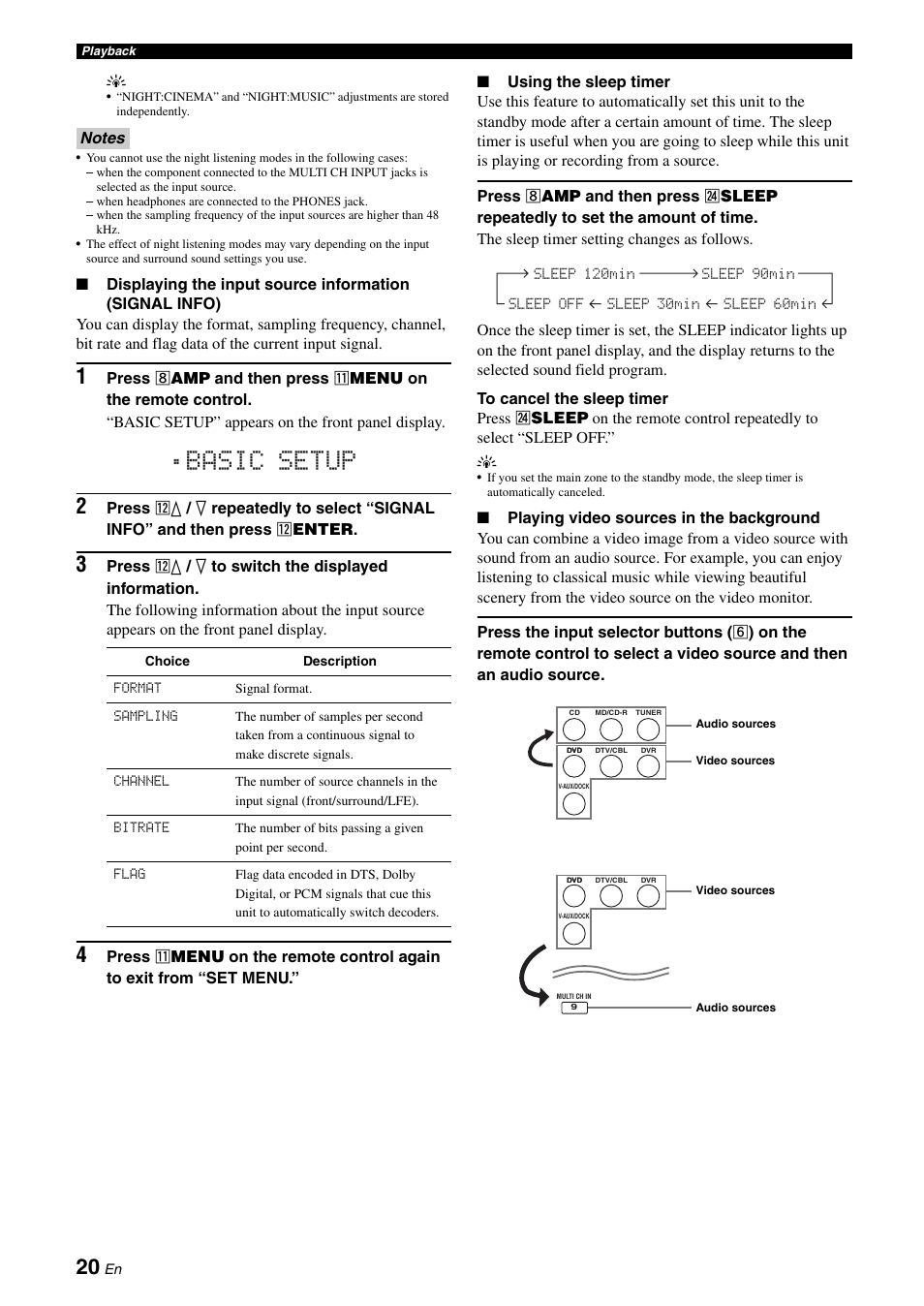 Basic setup | Yamaha RX-V365 User Manual | Page 24 / 60
