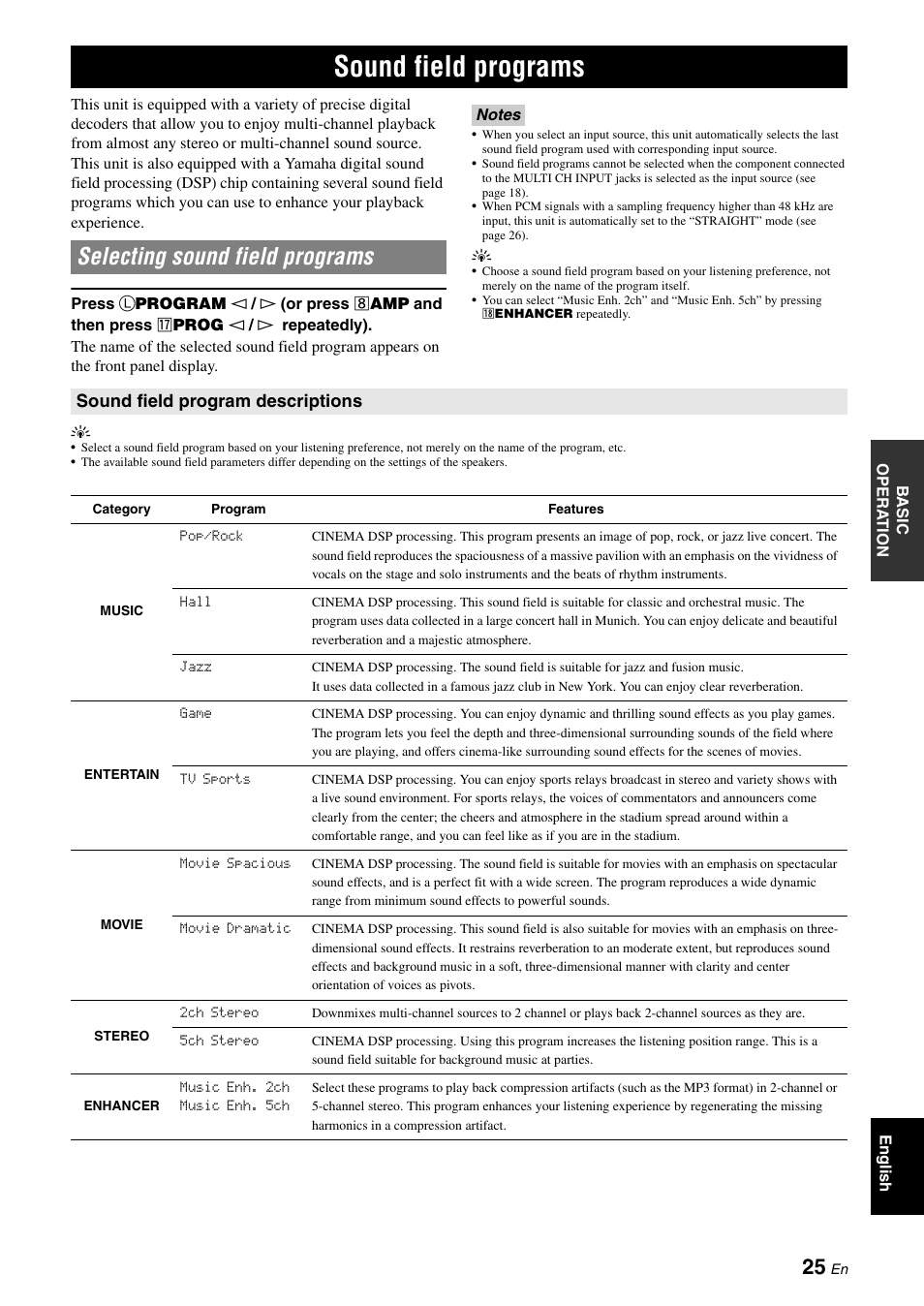 Sound field programs, Selecting sound field programs, P. 25 | Sound field program descriptions | Yamaha RX-V365 User Manual | Page 29 / 60