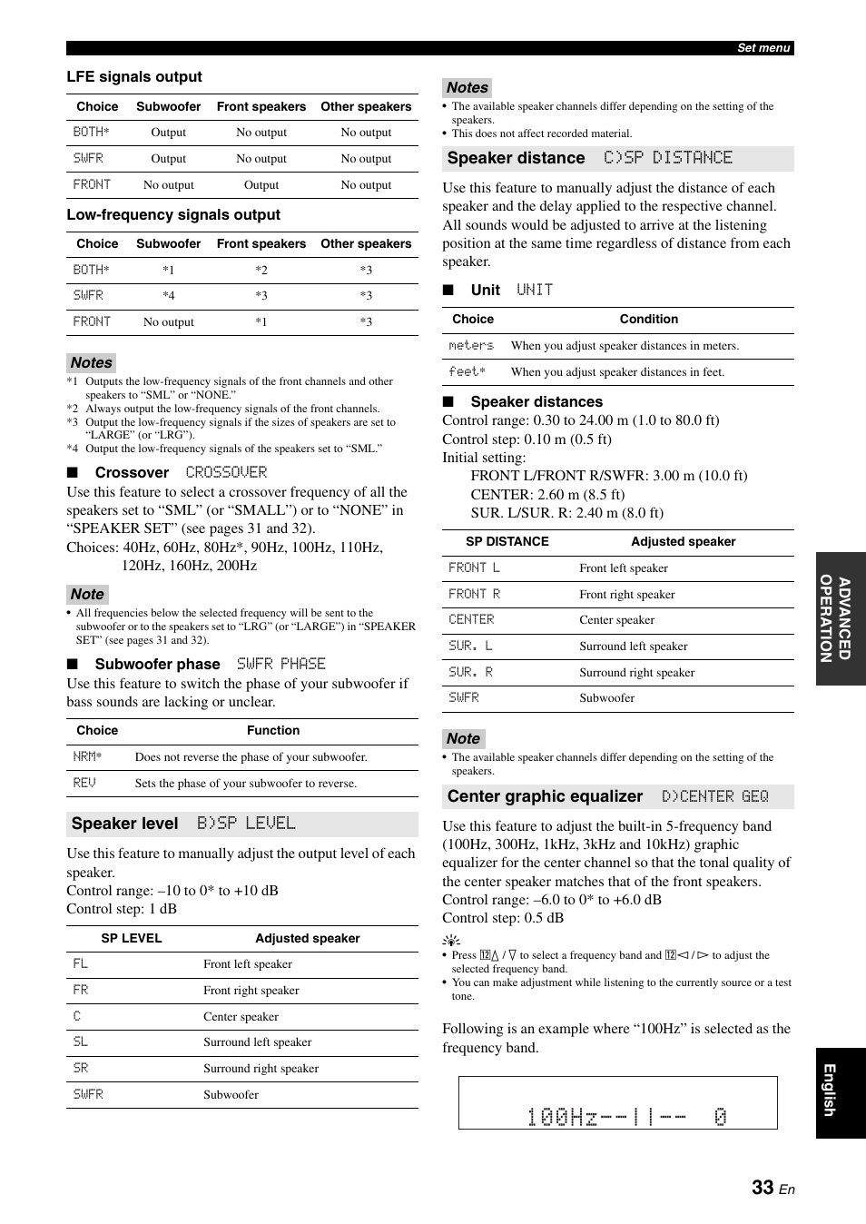 100hz, Speaker level b)sp level, Speaker distance c)sp distance | Center graphic equalizer | Yamaha RX-V365 User Manual | Page 37 / 60