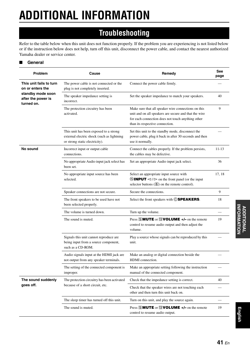 Additional information, Troubleshooting | Yamaha RX-V365 User Manual | Page 45 / 60