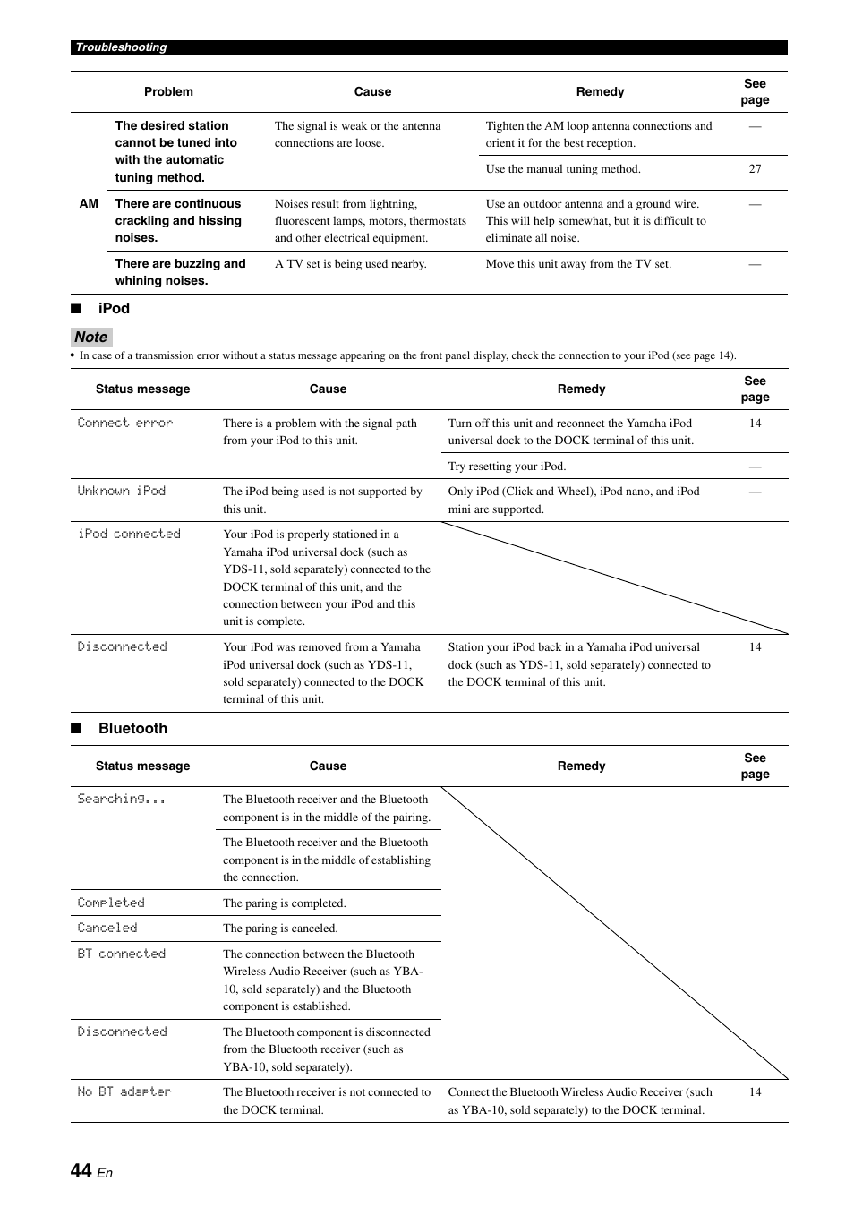 Yamaha RX-V365 User Manual | Page 48 / 60