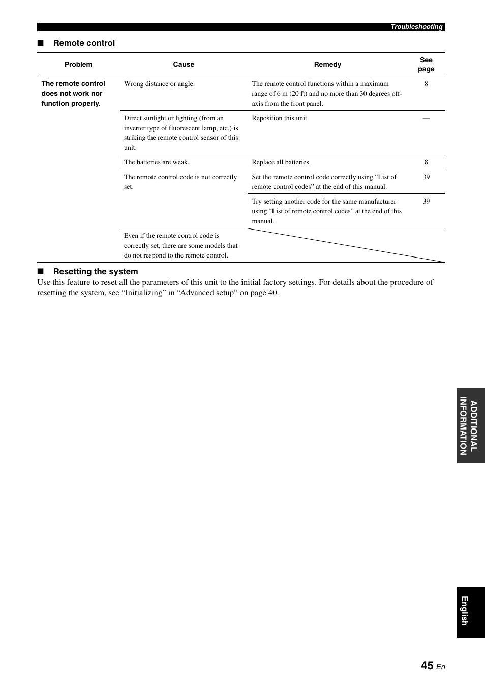Yamaha RX-V365 User Manual | Page 49 / 60
