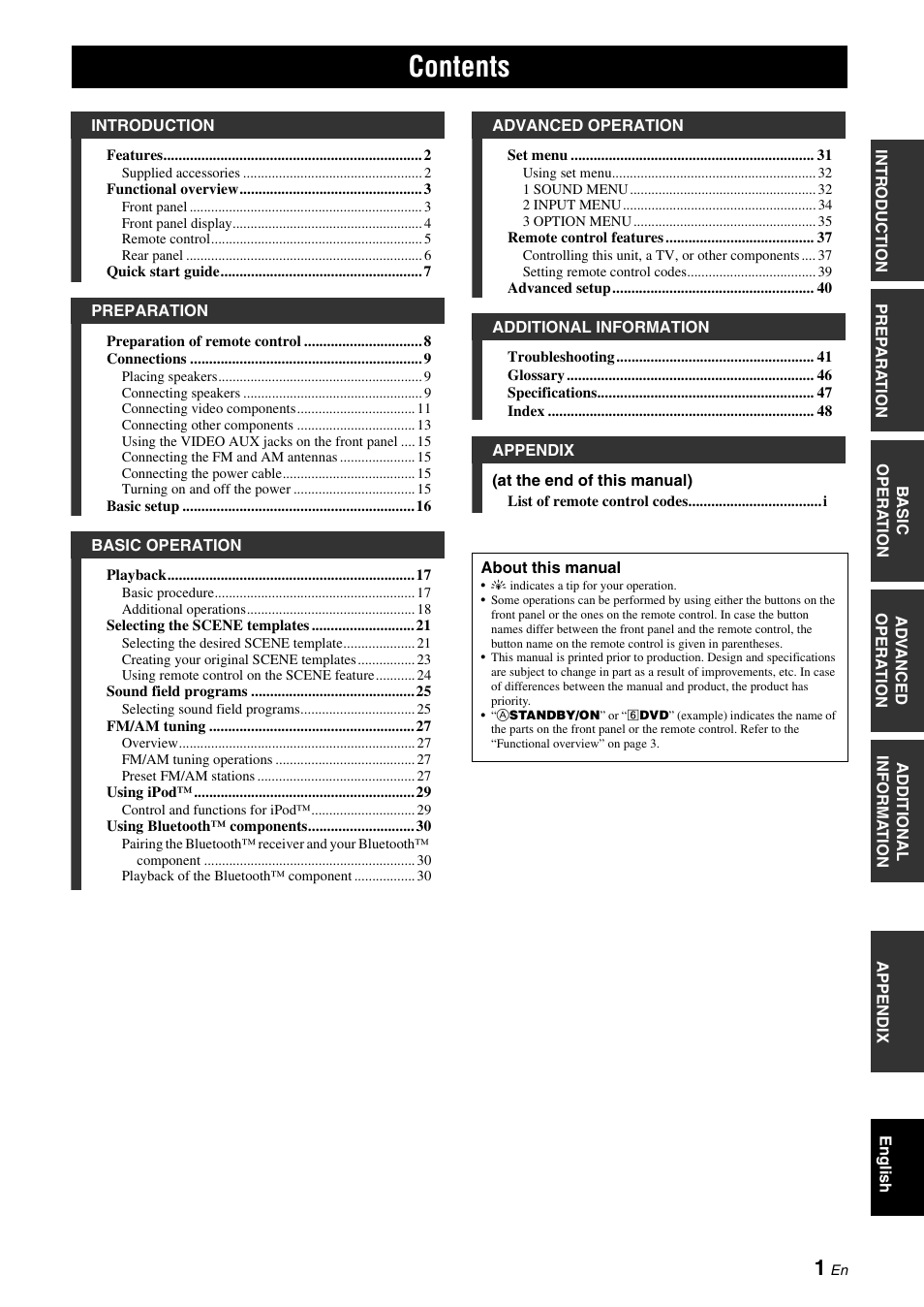 Yamaha RX-V365 User Manual | Page 5 / 60