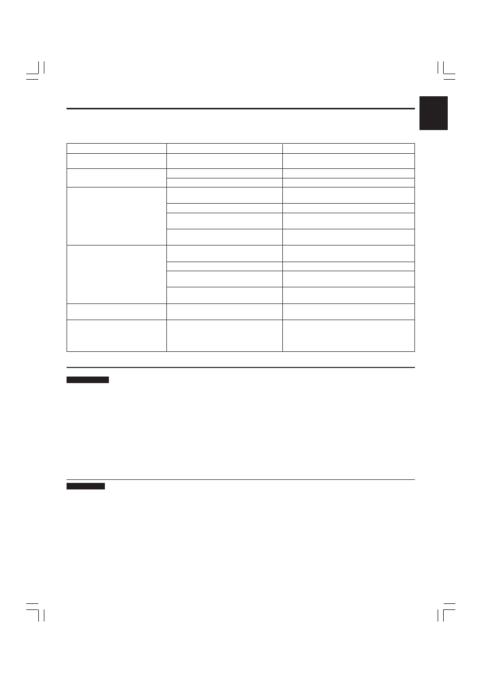 Troubleshooting, Specifications, 11 english | Yamaha 90 User Manual | Page 11 / 12