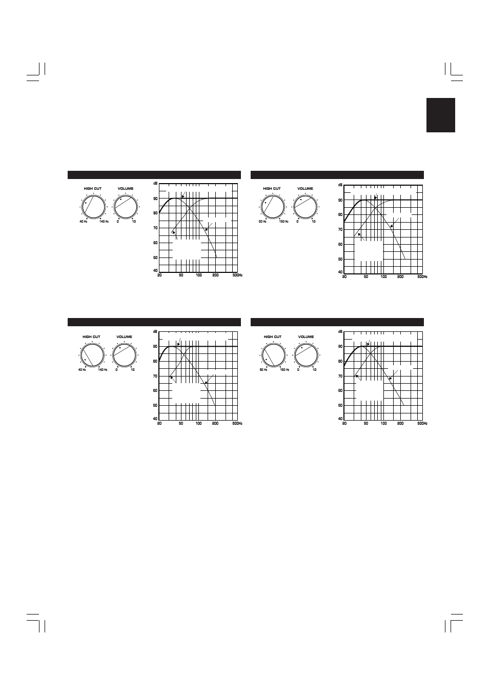 9english, Phase –set to the rev (reverse) position. yst-sw90, Phase –set to the rev (reverse) position | Yamaha 90 User Manual | Page 9 / 12