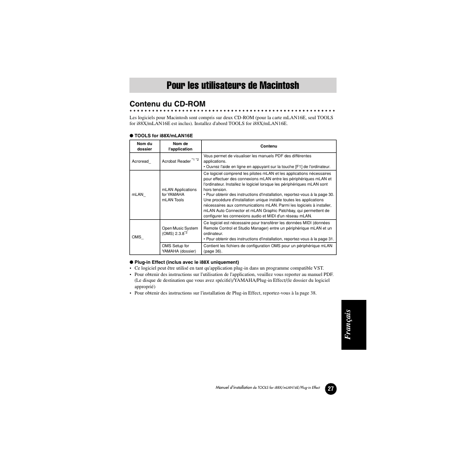 Pour les utilisateurs de macintosh, Français, Contenu du cd-rom | Yamaha Plug-in Effect mLAN16E User Manual | Page 107 / 126