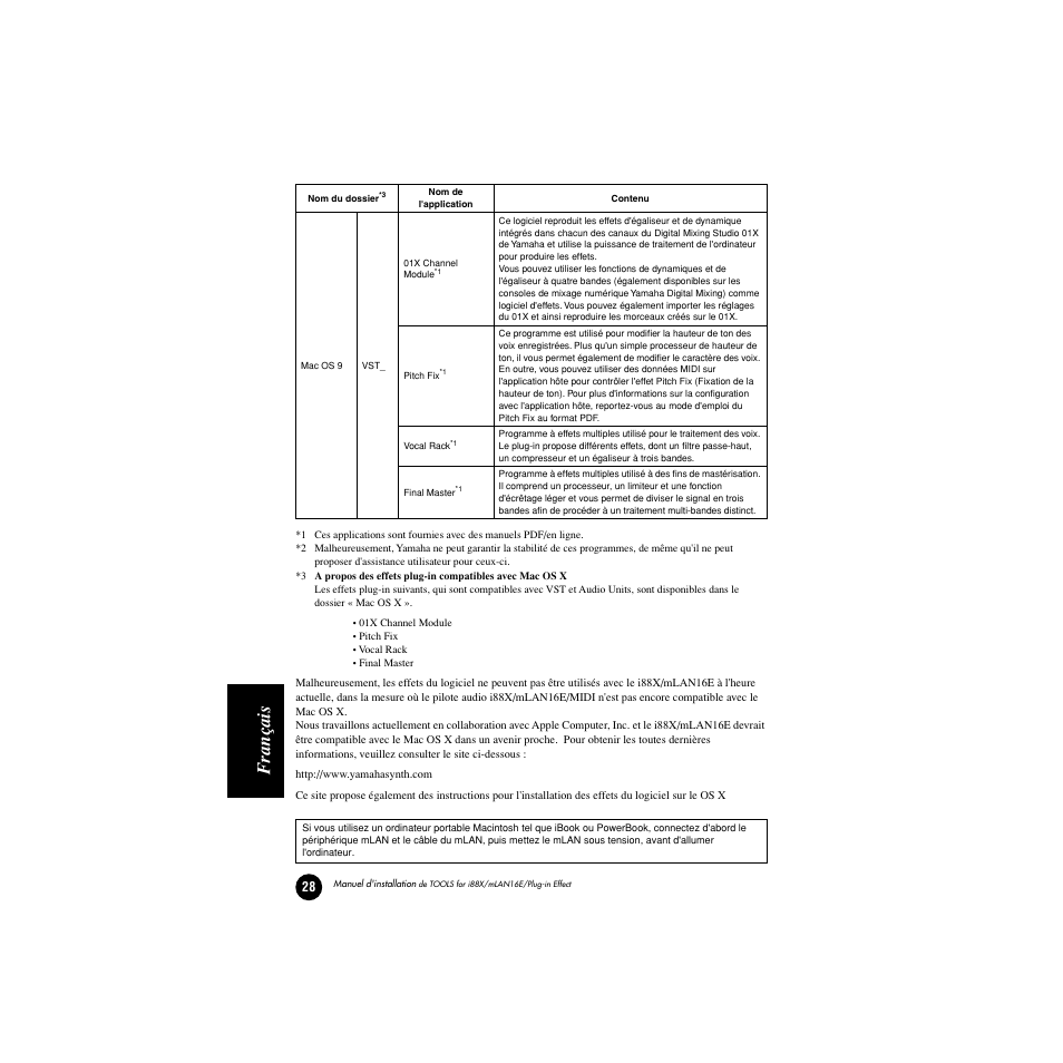 Français | Yamaha Plug-in Effect mLAN16E User Manual | Page 108 / 126