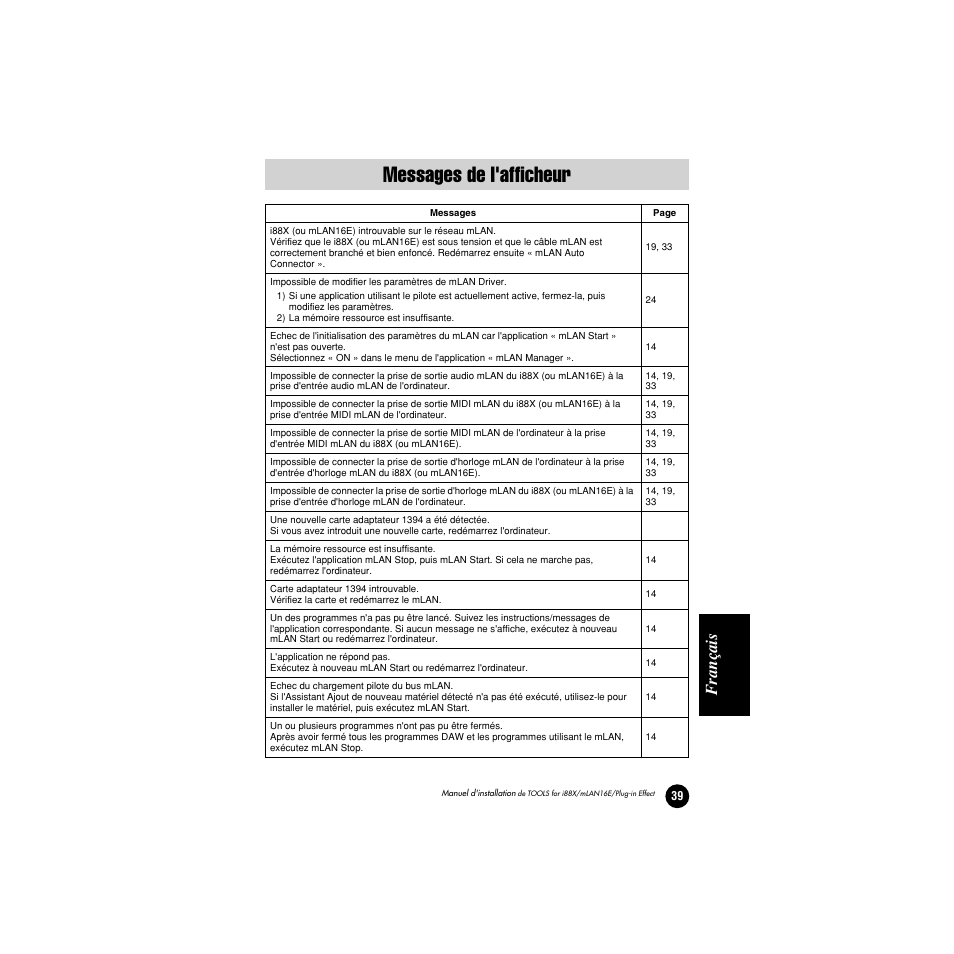 Messages de l'afficheur, Français | Yamaha Plug-in Effect mLAN16E User Manual | Page 119 / 126