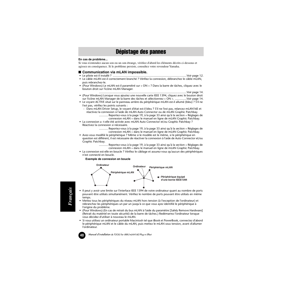 Dépistage des pannes, Français | Yamaha Plug-in Effect mLAN16E User Manual | Page 120 / 126