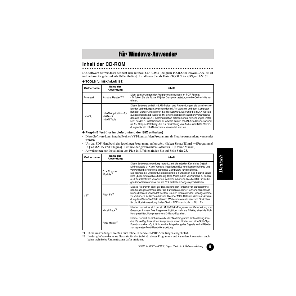 Für windows-anwender, Inhalt der cd-rom, Ws finden sie auf seiten seite 5–25 | Windows: seite 5; macintosh: seite 27, Deutsc h | Yamaha Plug-in Effect mLAN16E User Manual | Page 45 / 126