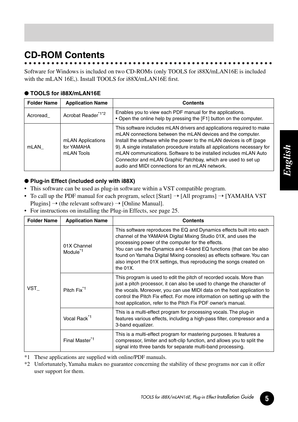 For windows users, Cd-rom contents, English | Yamaha Plug-in Effect mLAN16E User Manual | Page 5 / 126