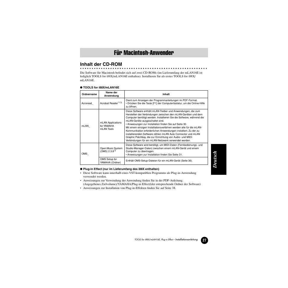 Für macintosh-anwender, Inhalt der cd-rom, Deutsc h | Yamaha Plug-in Effect mLAN16E User Manual | Page 67 / 126