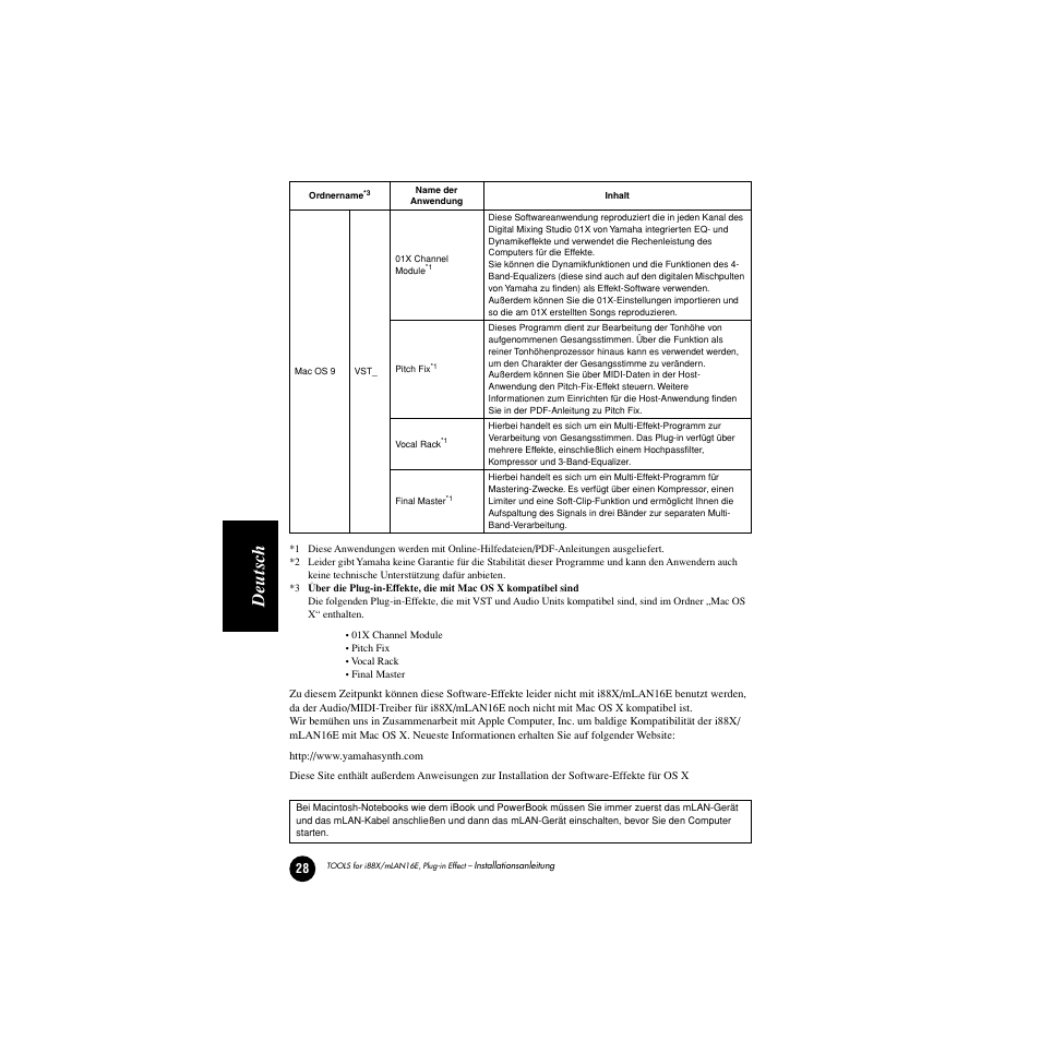 Deutsc h | Yamaha Plug-in Effect mLAN16E User Manual | Page 68 / 126