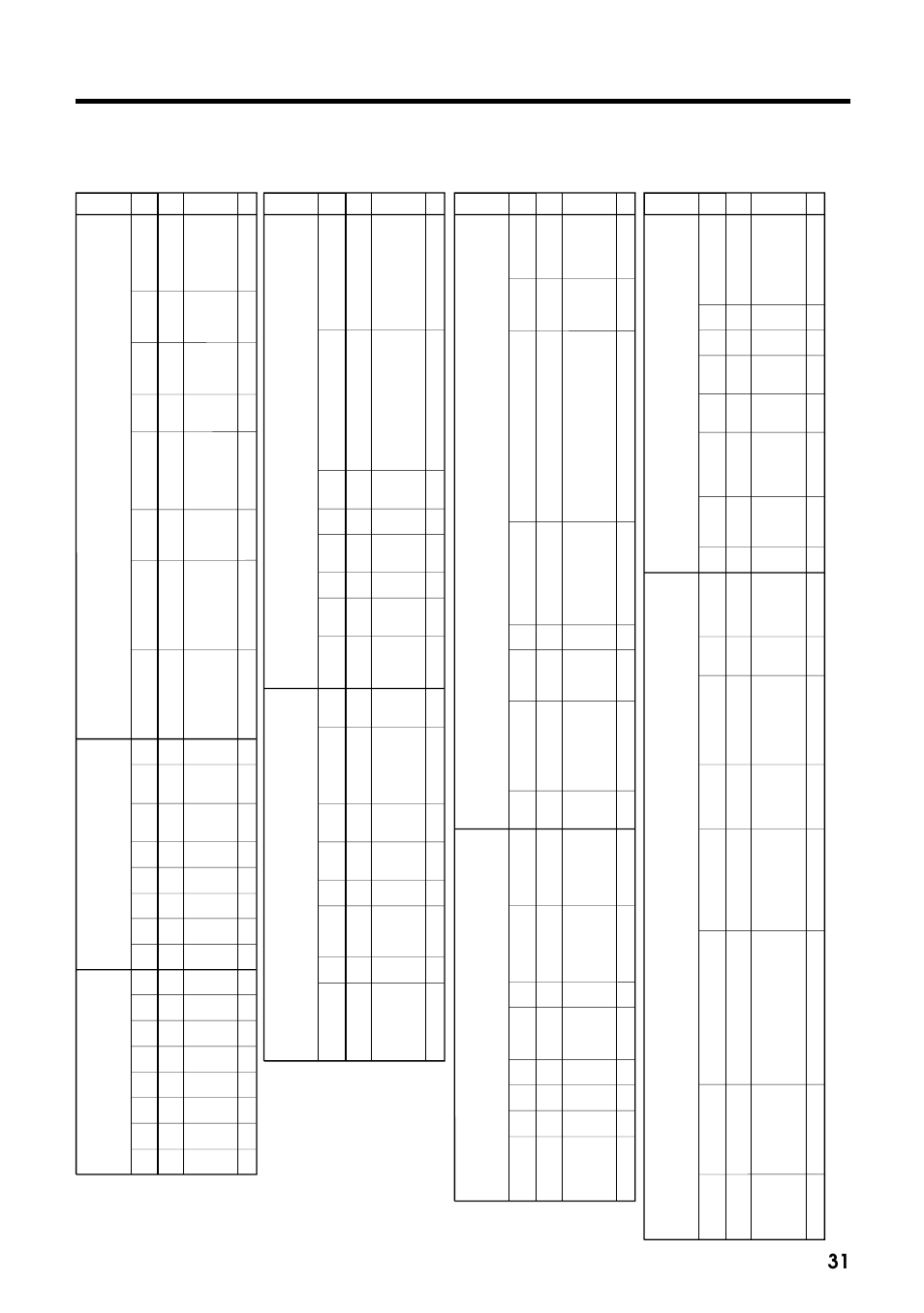 Yamaha MU10 User Manual | Page 32 / 51