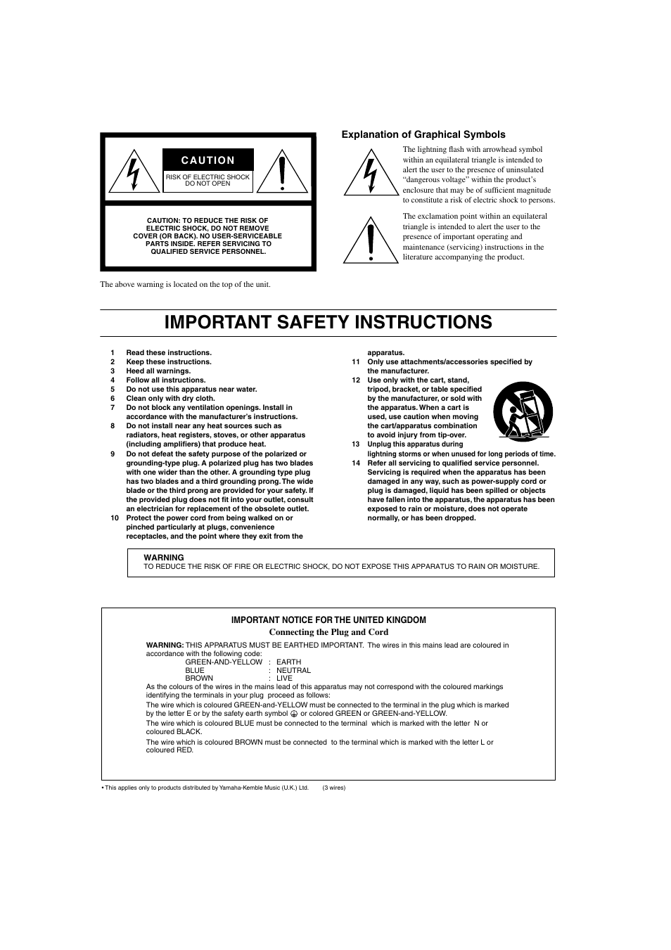 Important safety instructions | Yamaha MLA8 User Manual | Page 2 / 11