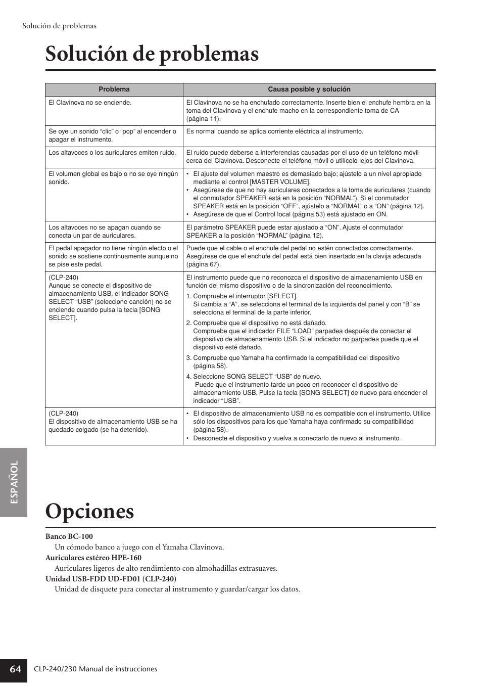 Solución de problemas, Opciones, Solución de problemas opciones | Espa ñ ol 64 | Yamaha CLP-230 User Manual | Page 64 / 89